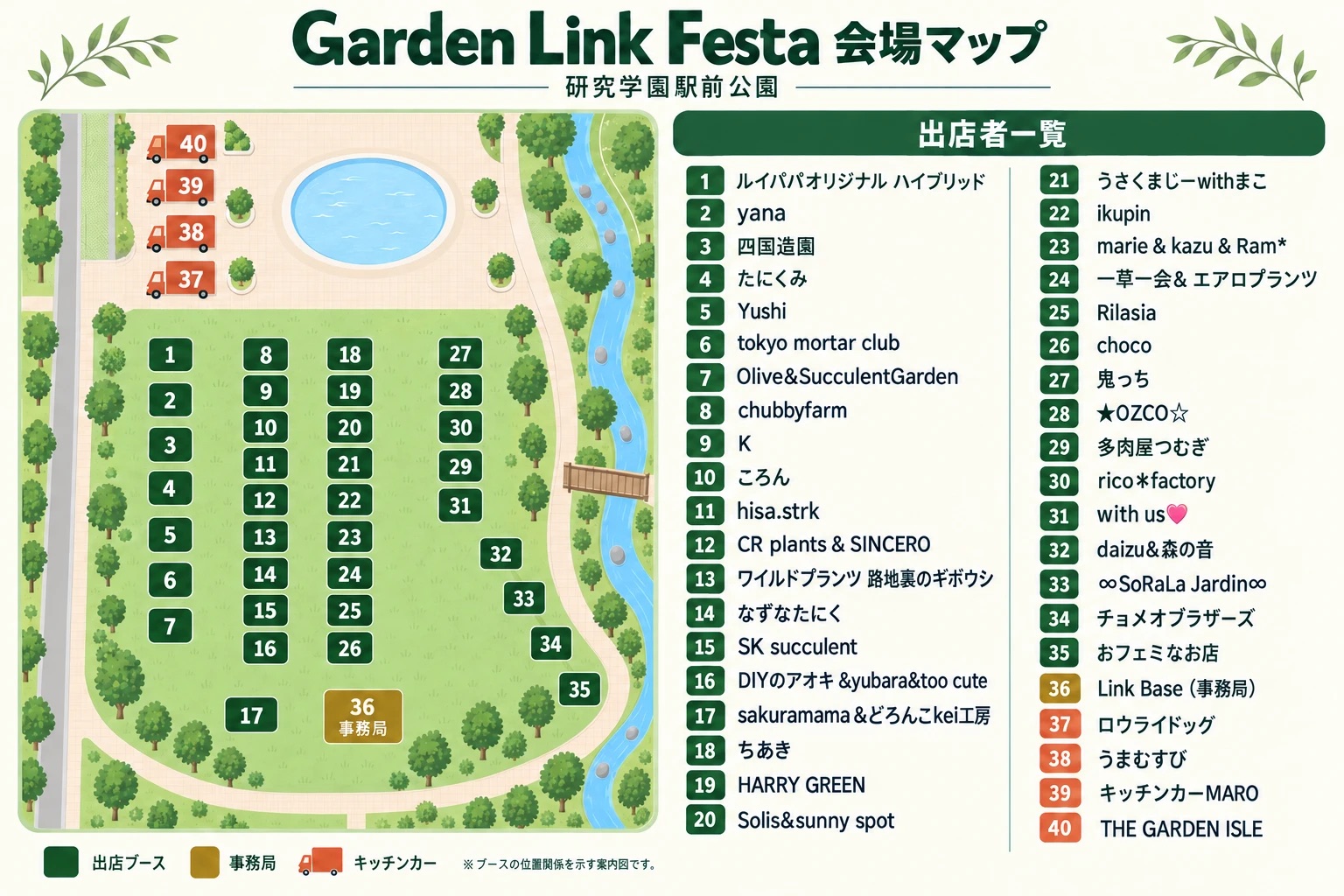 研究学園駅前公園の会場マップ。芝生に1番から35番までの出店ブースと36番の事務局が並び、西側の通りに37番から40番のキッチンカーが停まります。